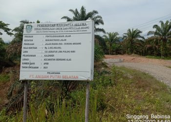 Proyek Jalan Muara Dua – Gunung Megang Rp. 2.493.466.000, Baru Dikerjakan Sudah Rusak Parah, LBHK – Wartawan Kabupaten Seluma Akan Buat Pengaduan ke APH